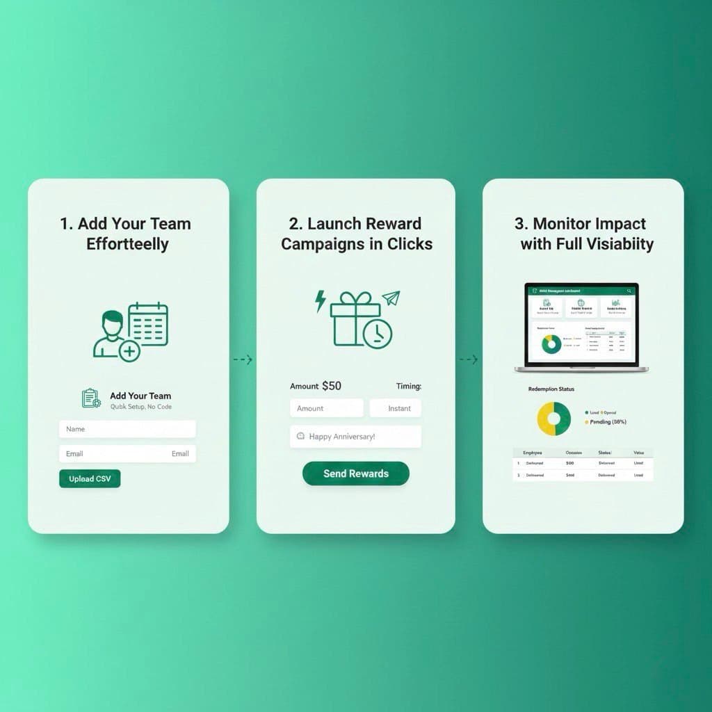 Giftek redemption flow